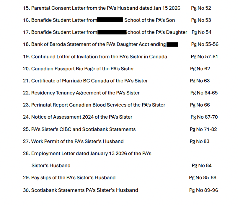Index of legal submissions and financial documents submitted in response to IRCC additional document request